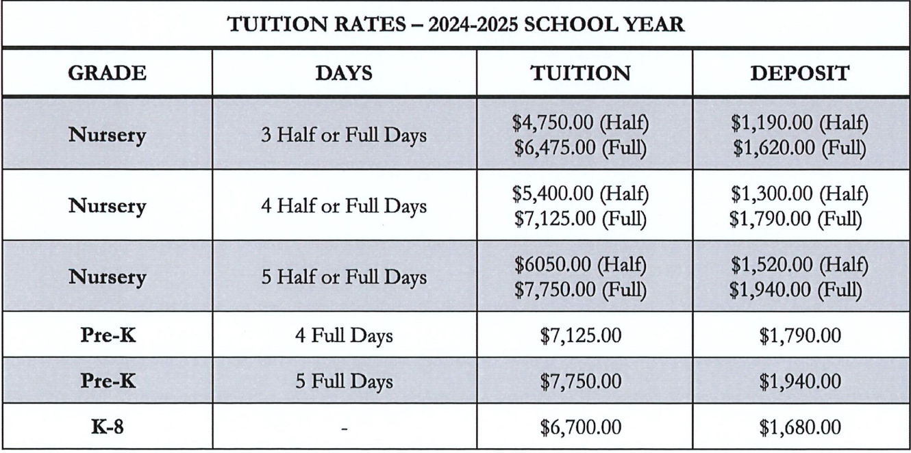 Tuition & Financial Aid - St. Augustine School